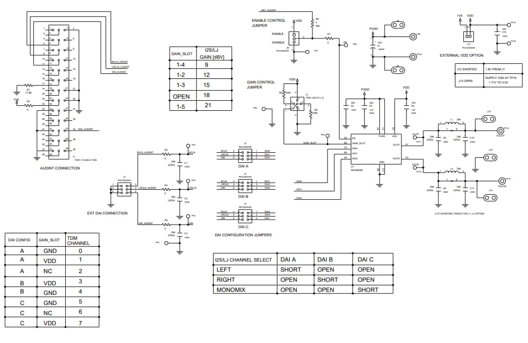 Schéma - Analog Devices / Maxim Integrated Système d’évaluation MAX98365